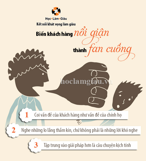 Biến khách hàng nổi giận thành fan cuồng