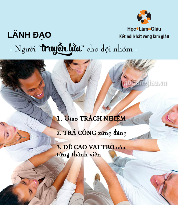 Lãnh đạo – người “truyền lửa” cho đội nhóm