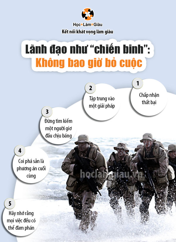 Lãnh đạo như “chiến binh”: Không bao giờ bỏ cuộc