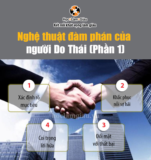 Nghệ thuật đàm phán của người Do Thái (Phần 1)