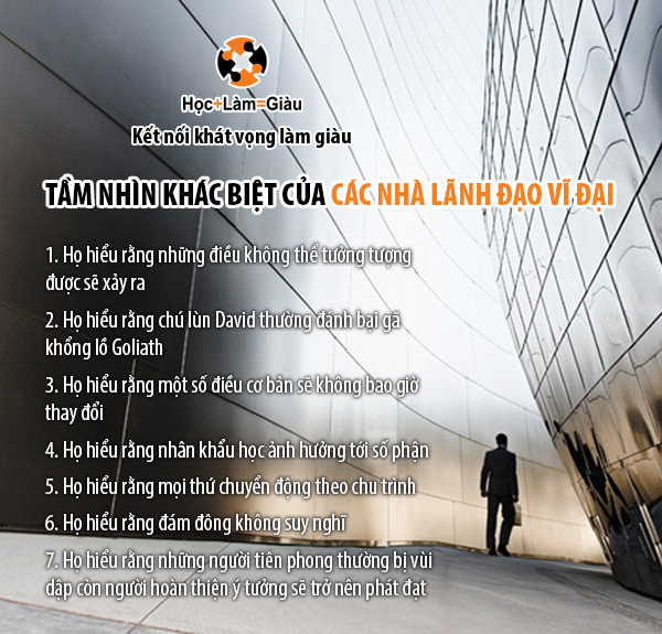 Tầm nhìn khác biệt của các nhà lãnh đạo vĩ đại